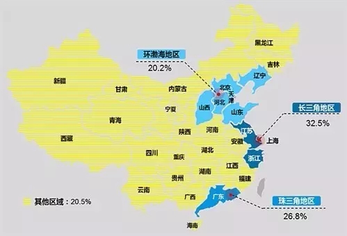 自动售货机中国分布状况